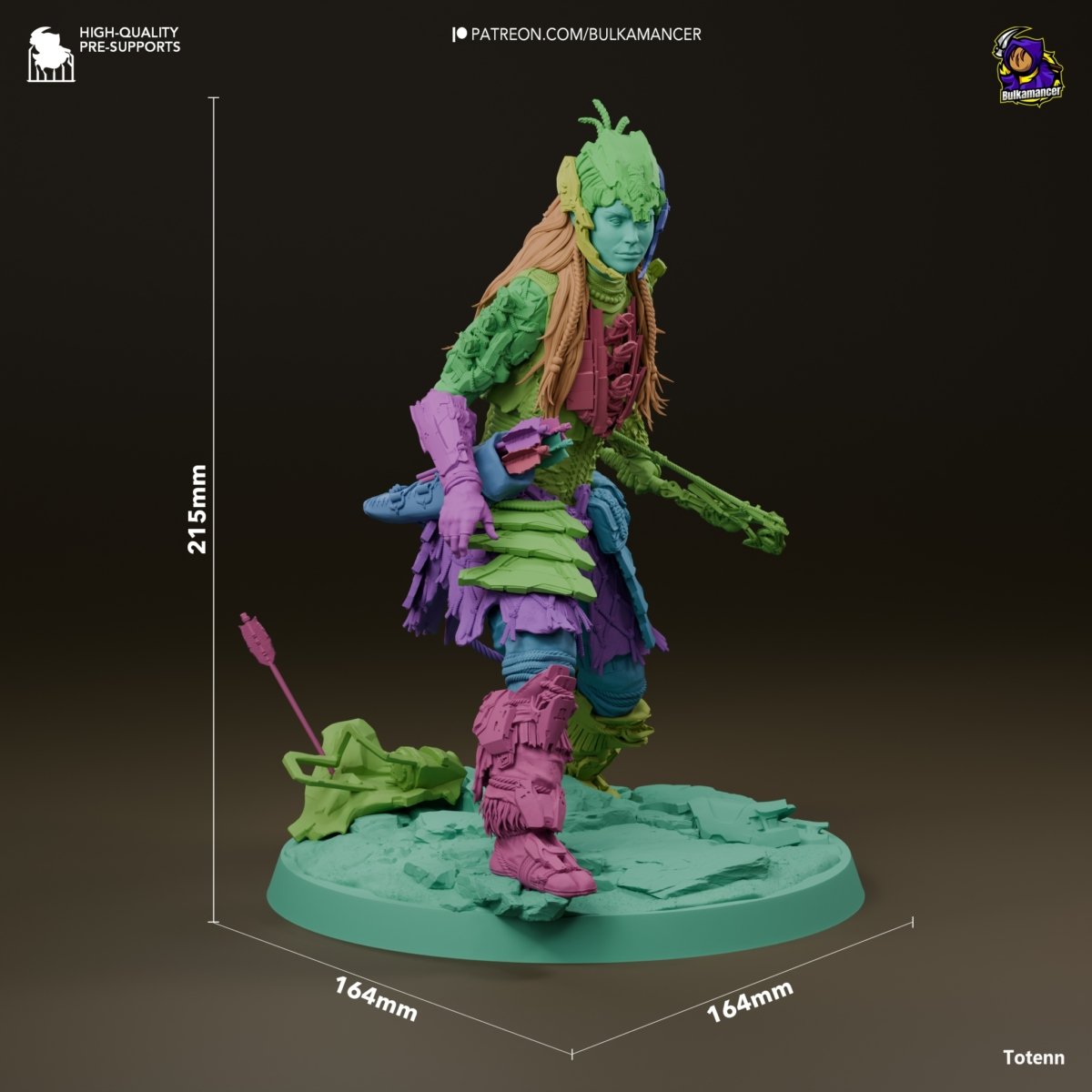 aloy dimensions