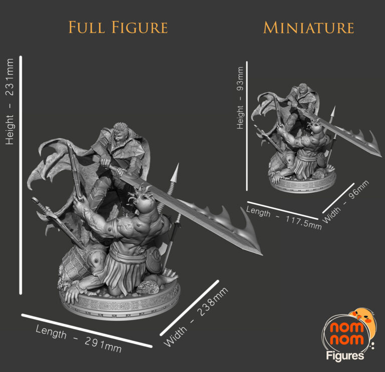 Guts 2 - Berserk - STL Files