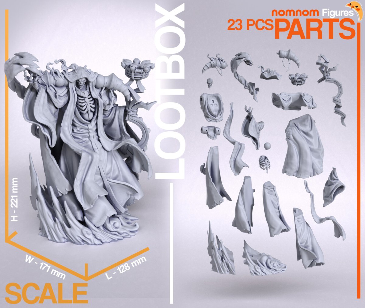 nomnom figures scaleparts 1 1