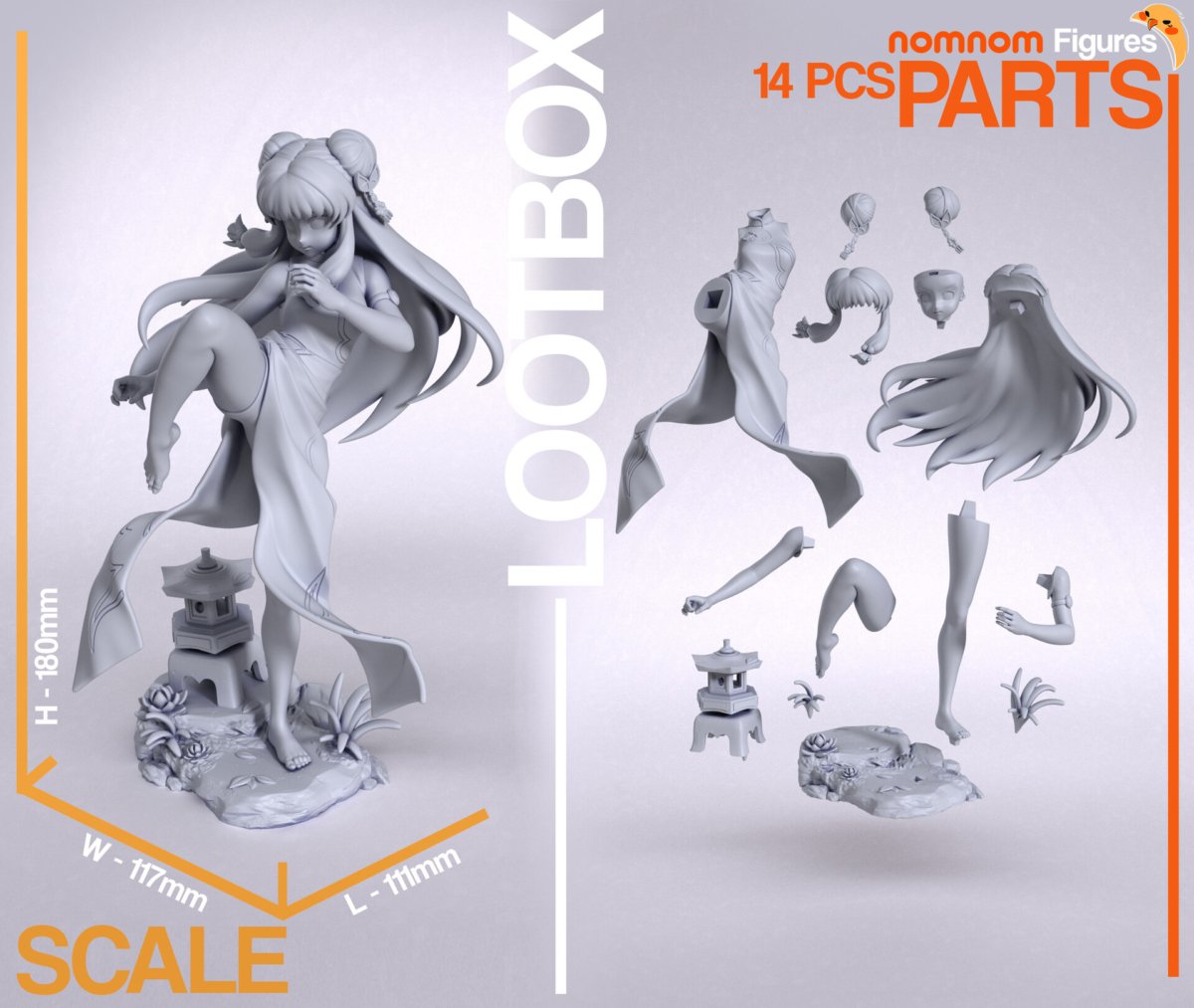 nomnom figures scaleparts 7