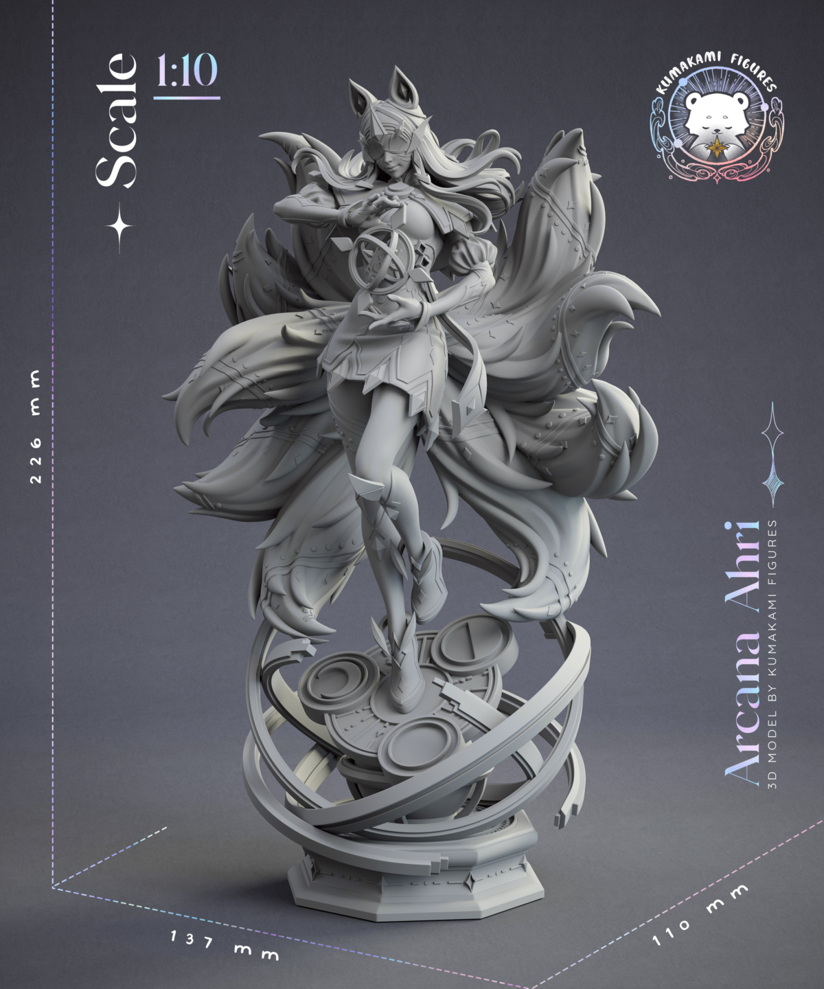 Arcana Ahri Scaling