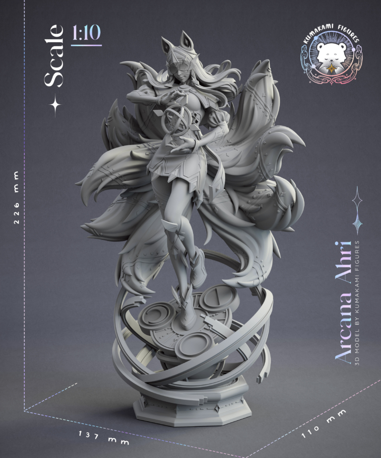 Arcana Ahri Scaling