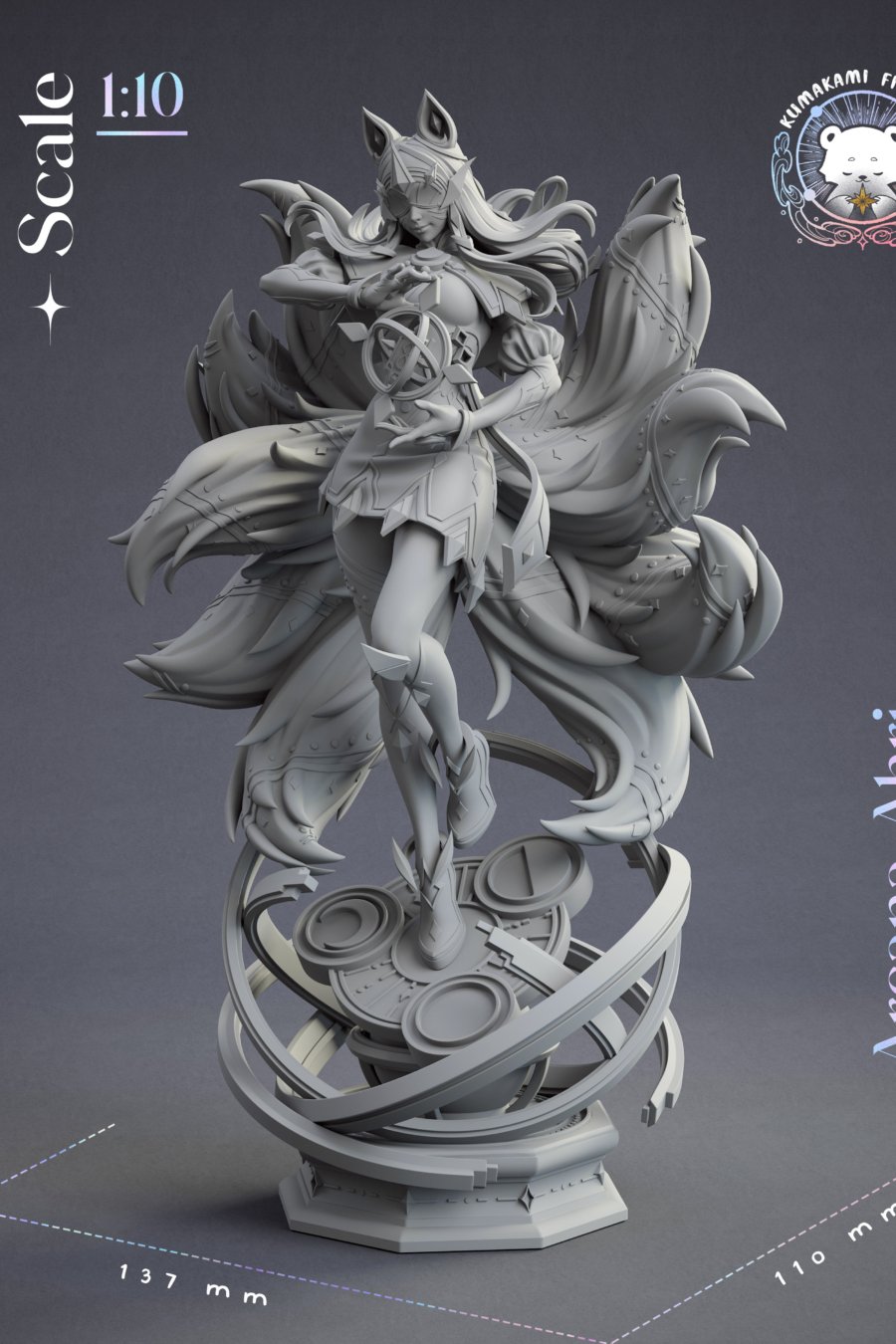 Arcana Ahri Scaling
